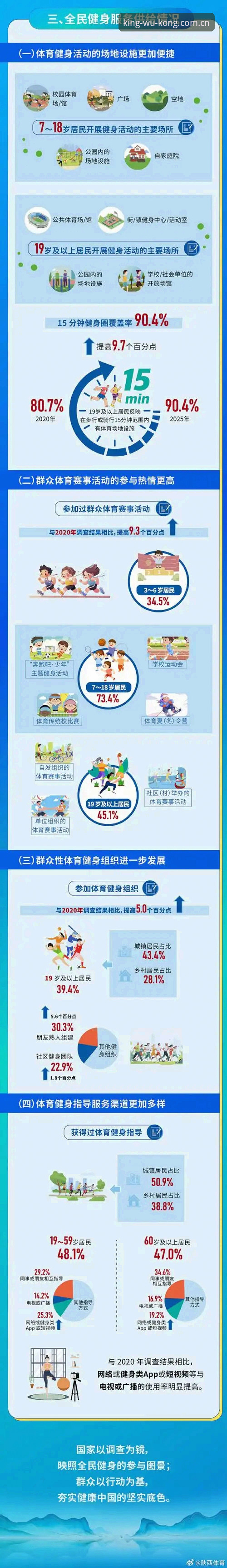 自主表达版号甲辰年度版更新 悟空体育甲辰年度版更新深度分析:从4Q9S看自主表达版号背后的三个趋势